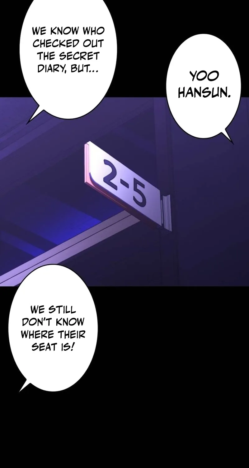 Chapter 7 - Image 97