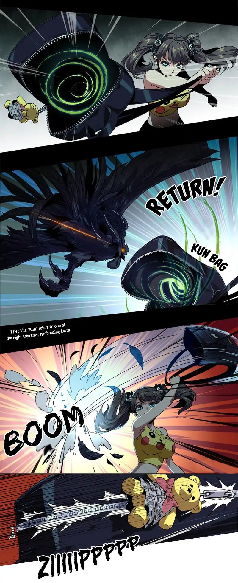 Chapter 3 - Image 7