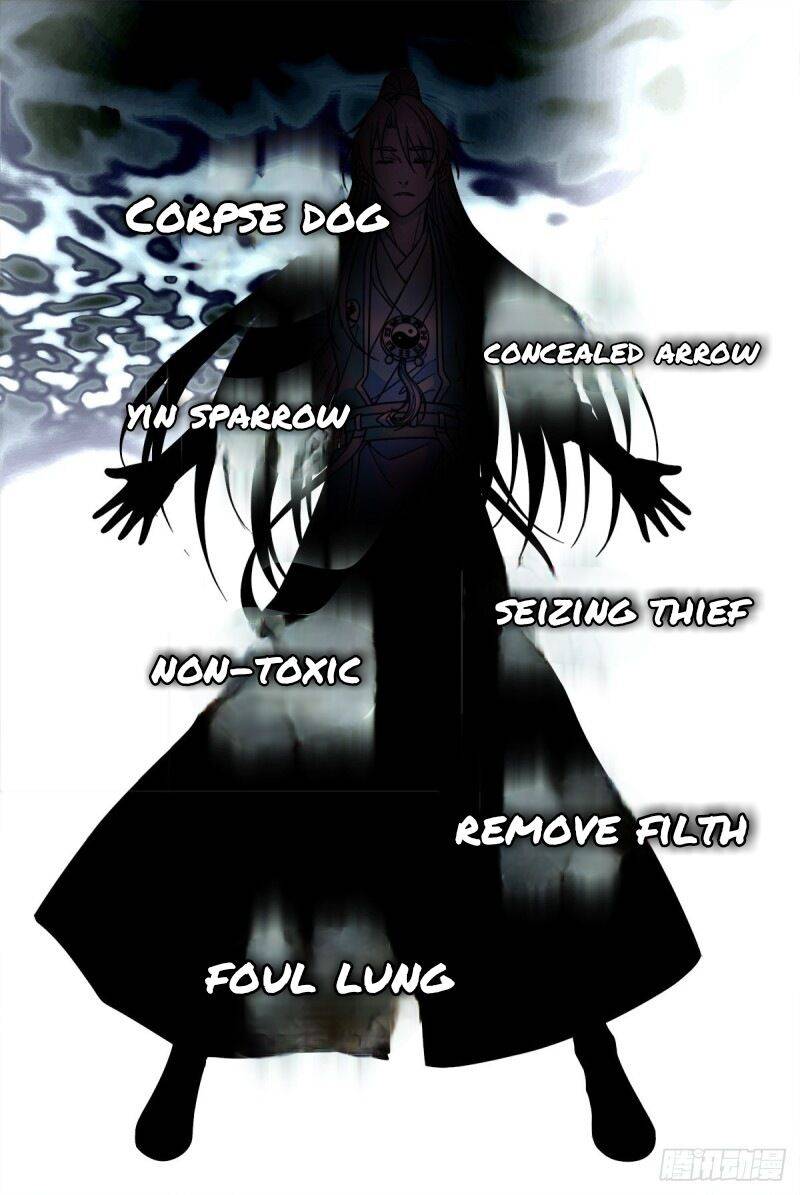 Chapter 3 - Image 5