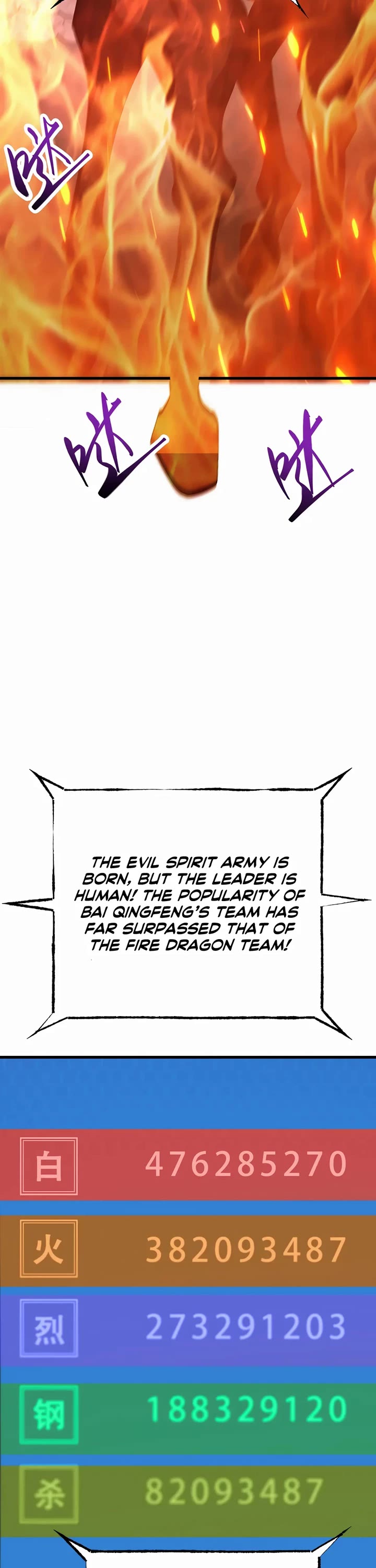 Chapter 36 - Image 14