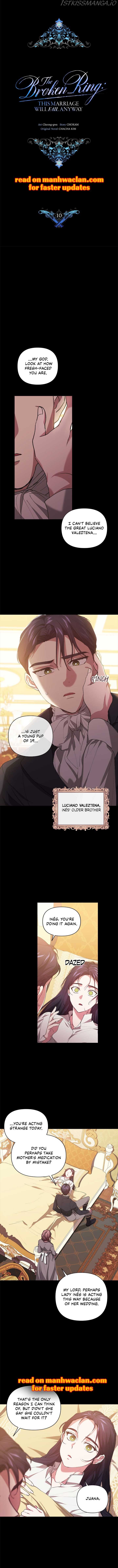 Chapter 10 - Image 2