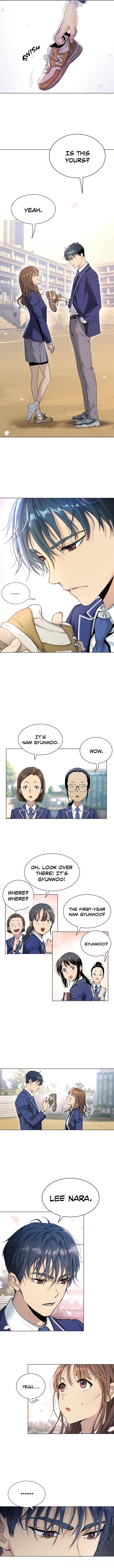 Chapter 2 - Image 5