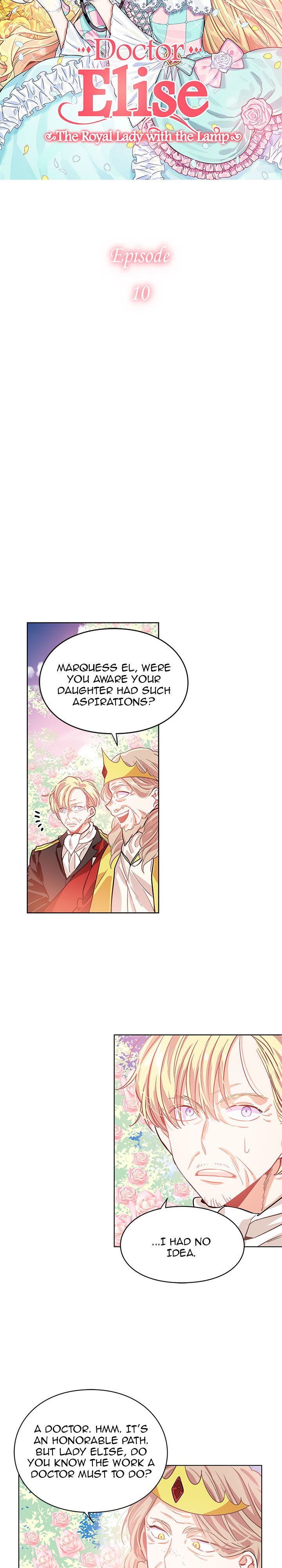 Chapter 10 - Image 3
