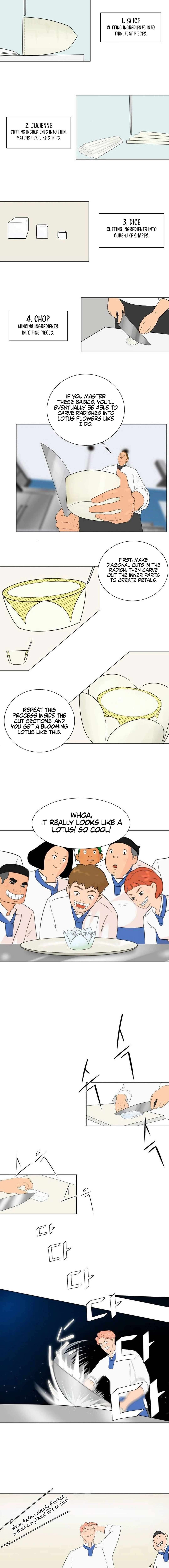 Chapter 5 - Image 4