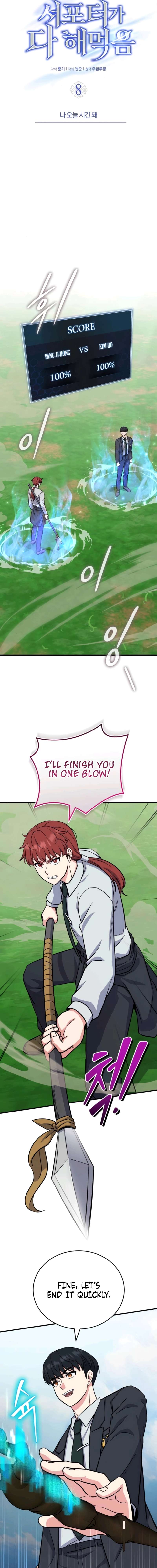 Chapter 8 - Image 7