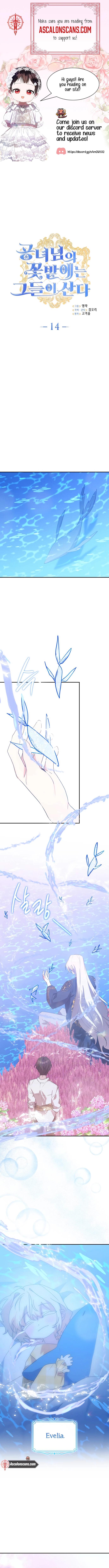 Chapter 14 - Image 2