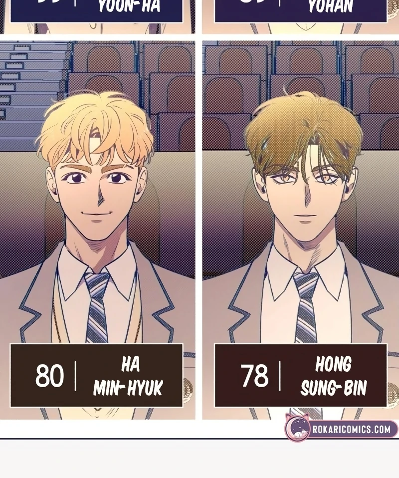 Chapter 10 - Image 38