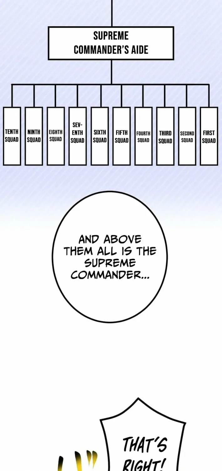 Chapter 7 - Image 10