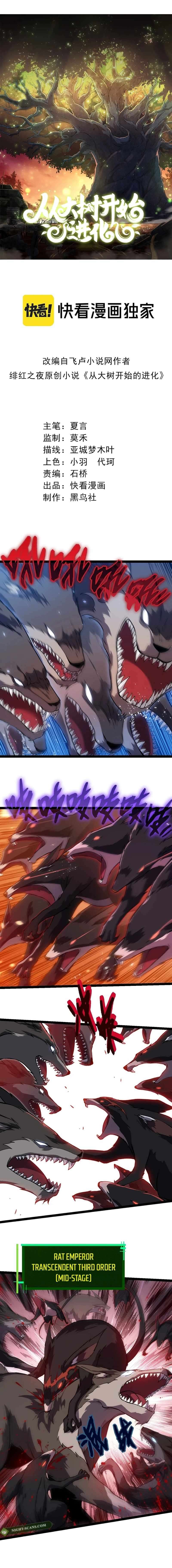 Chapter 188 - Image 2