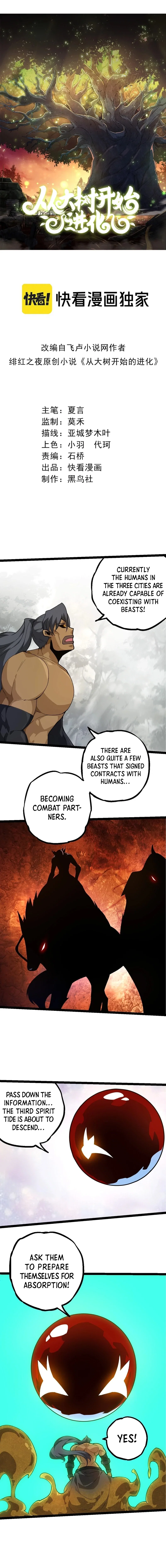 Chapter 202 - Image 2