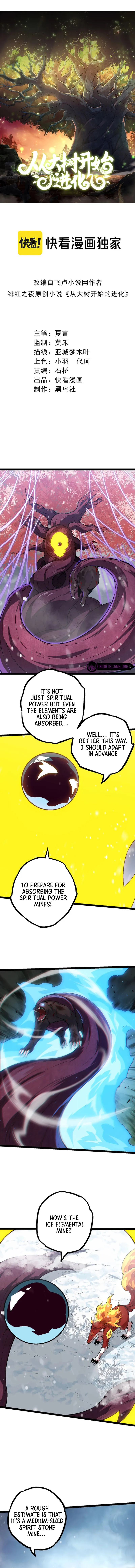 Chapter 87 - Image 2