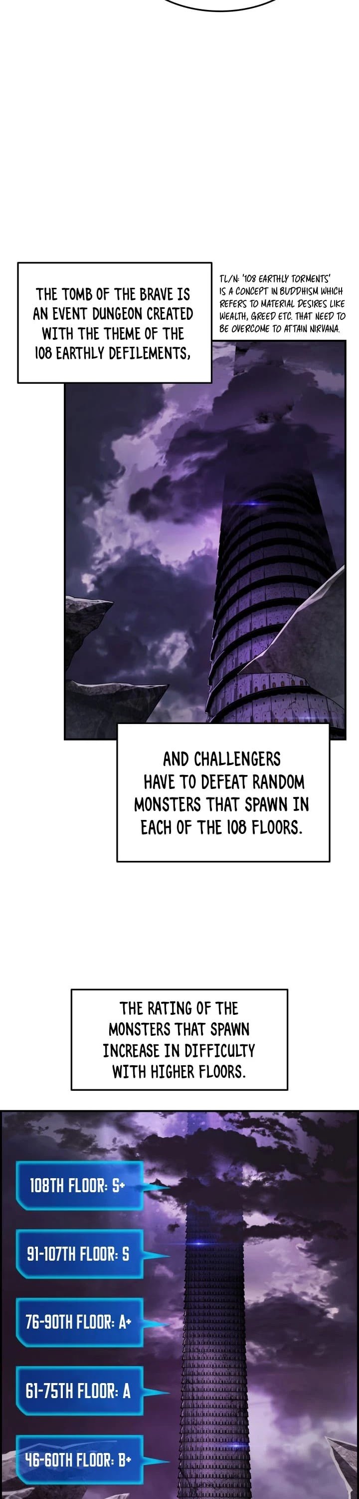 Chapter 28 - Image 35