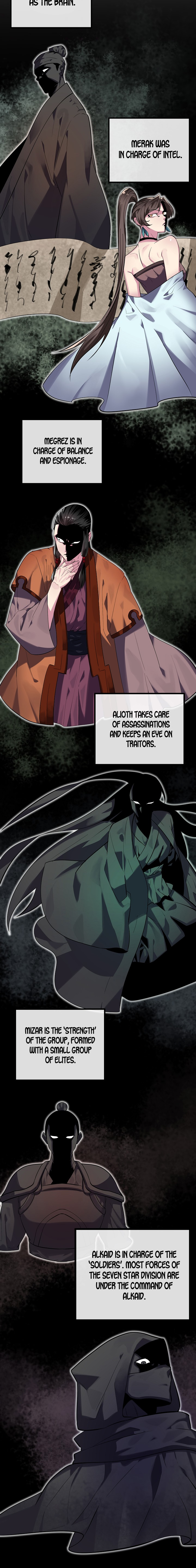 Chapter 161 - Image 13