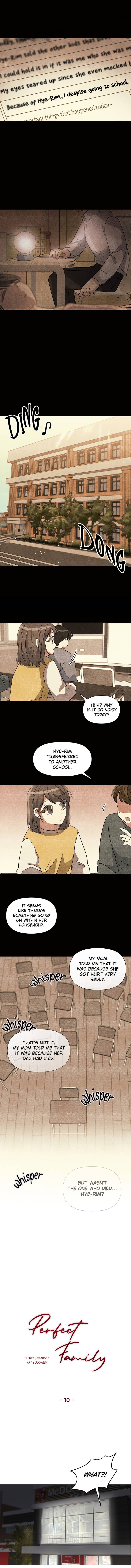 Chapter 10 - Image 3