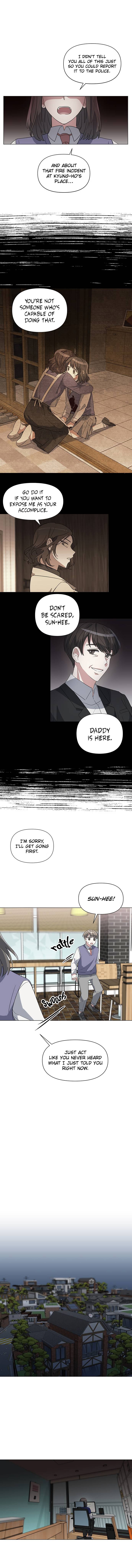 Chapter 10 - Image 5