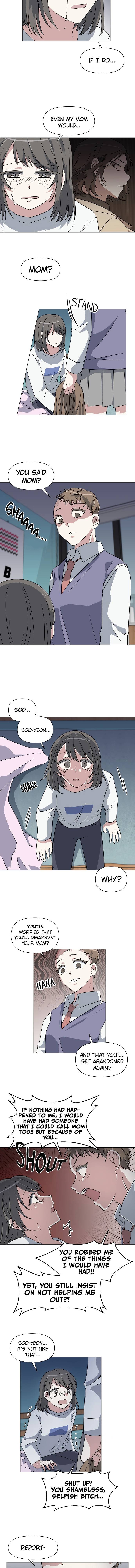 Chapter 3 - Image 6
