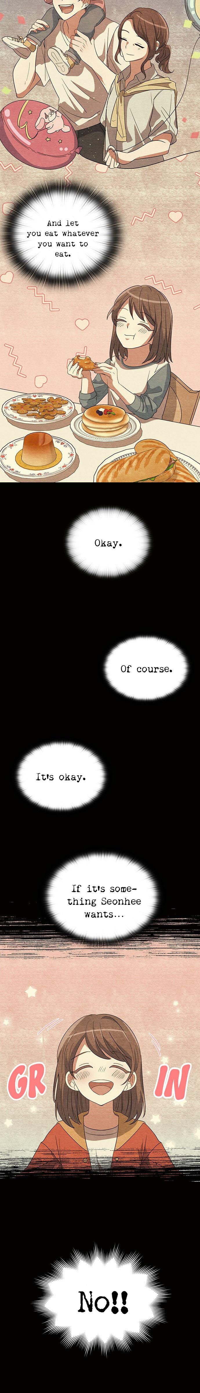 Chapter 7 - Image 4