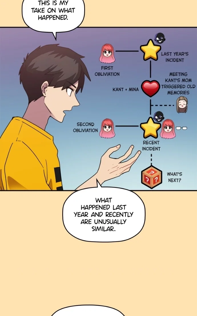 Chapter 128 - Image 40