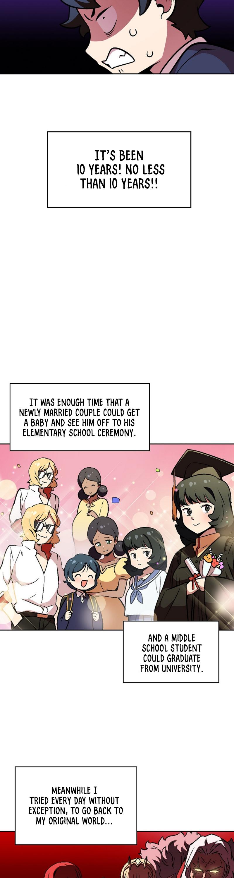 Chapter 2 - Image 10