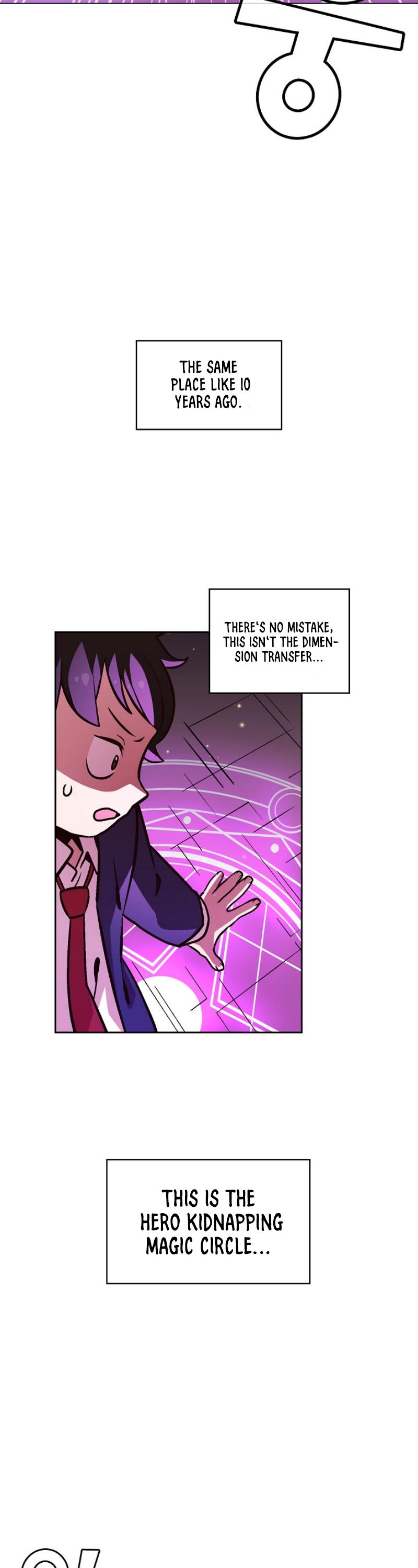 Chapter 2 - Image 7