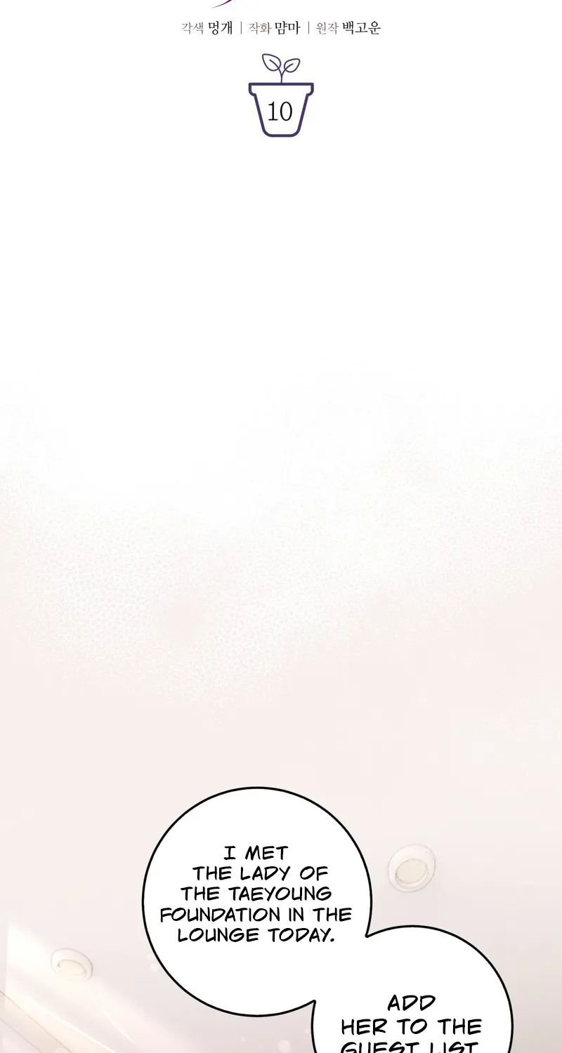 Chapter 10 - Image 25