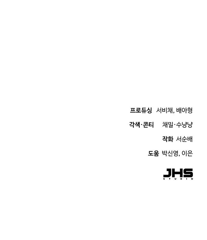 Chapter 21 - Image 121