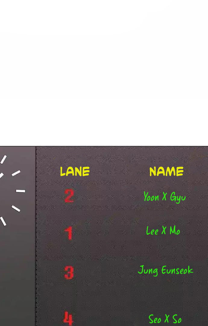 Chapter 13 - Image 42