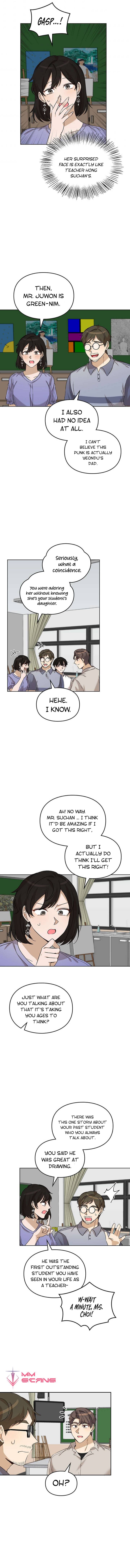 Chapter 77 - Image 10