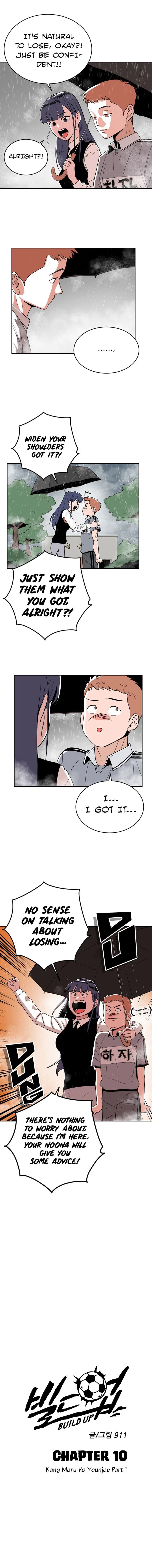 Chapter 10 - Image 5