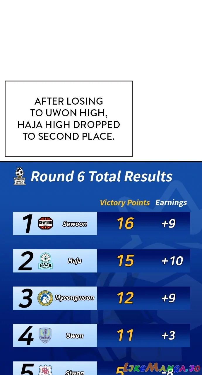 Chapter 126 - Image 15