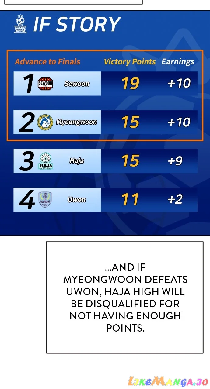 Chapter 126 - Image 22