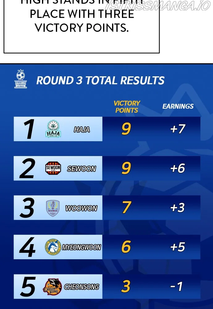 Chapter 79 - Image 9