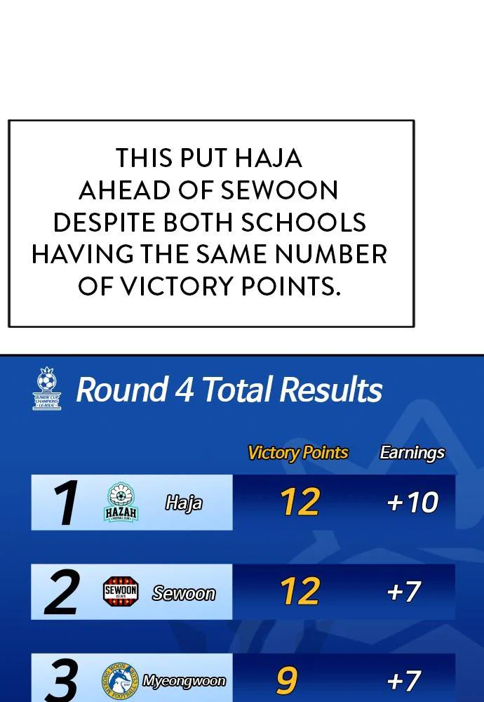 Chapter 82 - Image 3