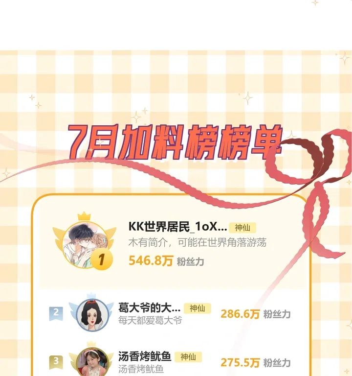 Chapter 14 - Image 51