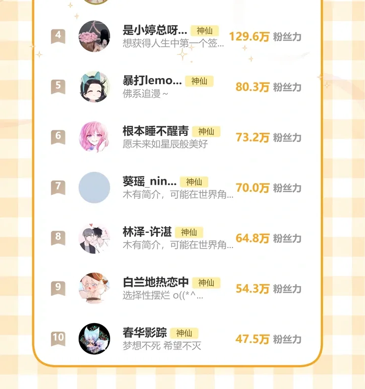 Chapter 14 - Image 52