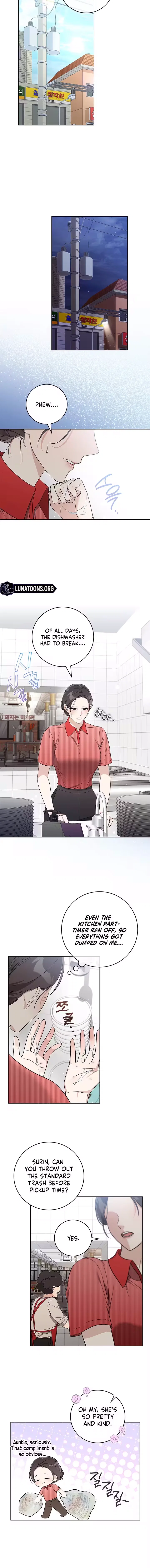 Chapter 3 - Image 11