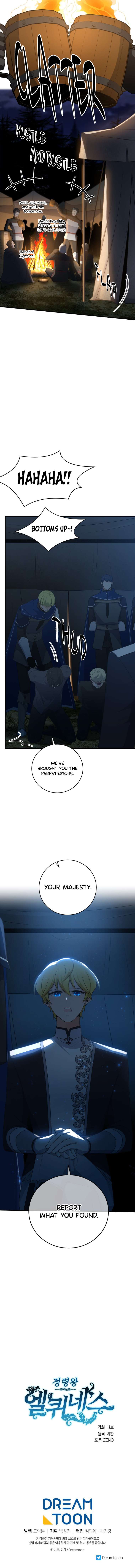 Chapter 266 - Image 16