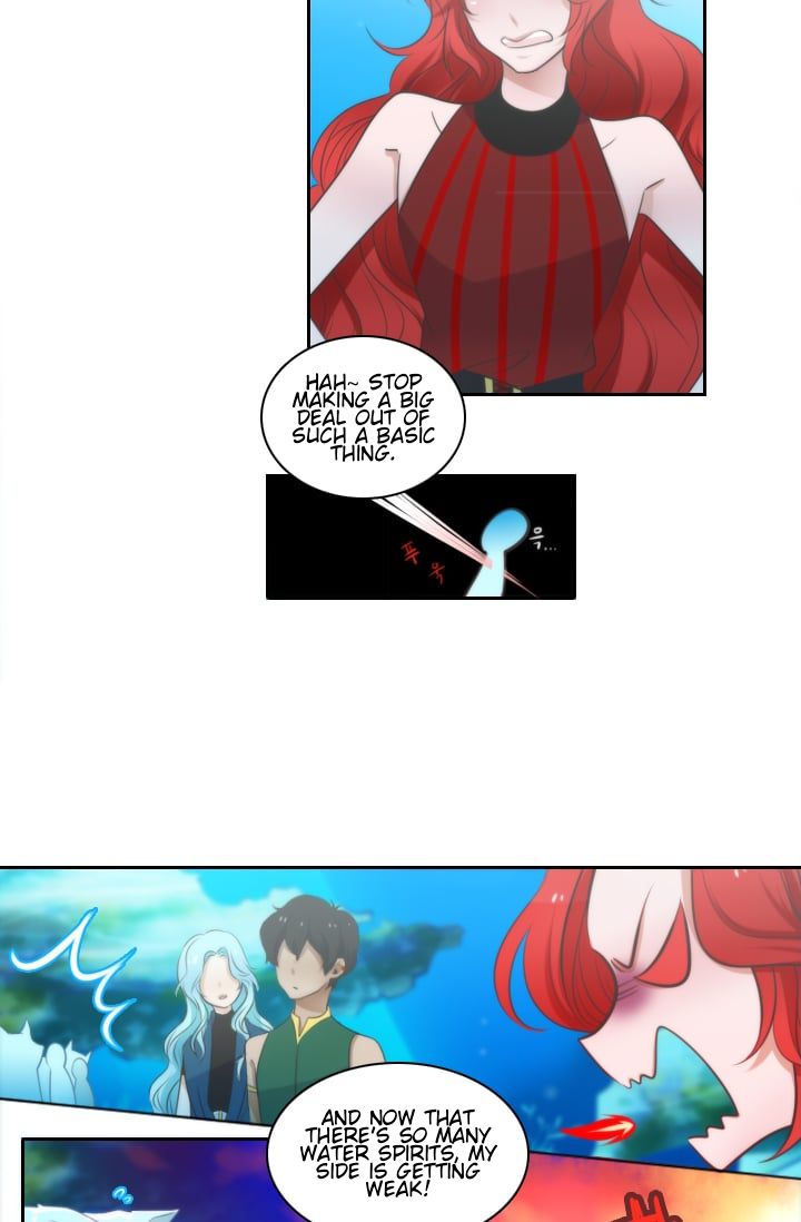 Chapter 7 - Image 15