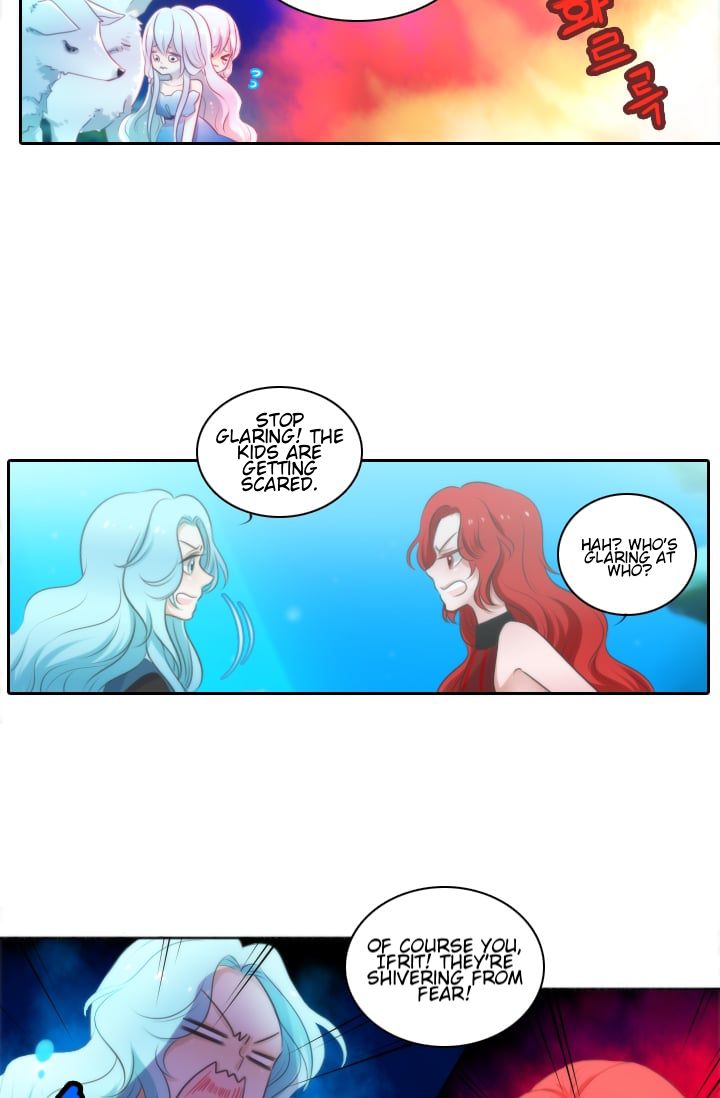 Chapter 7 - Image 16