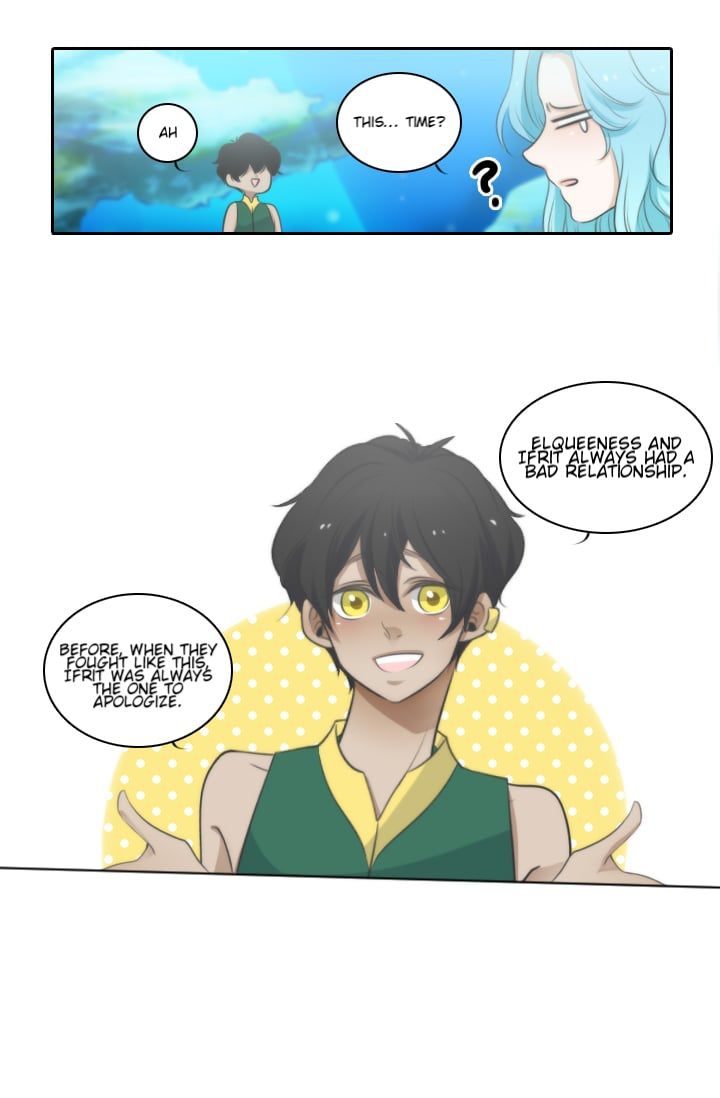 Chapter 7 - Image 29