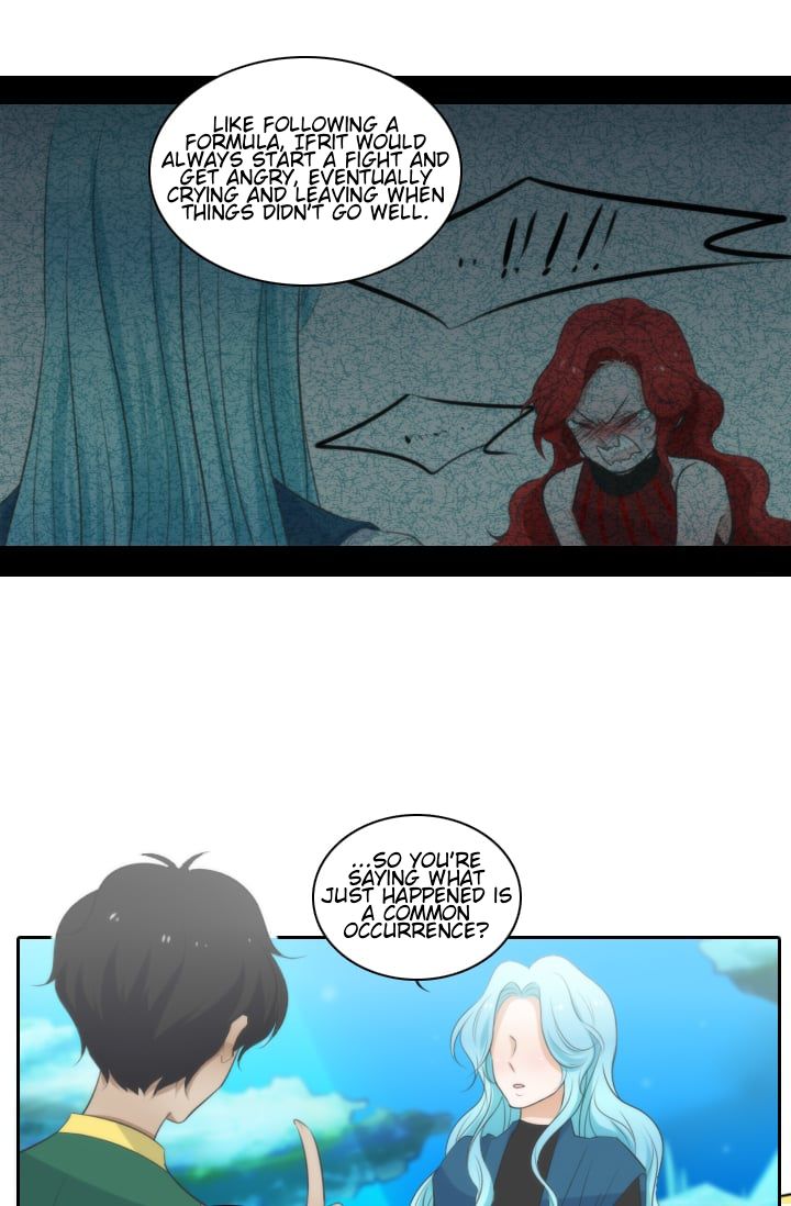 Chapter 7 - Image 30