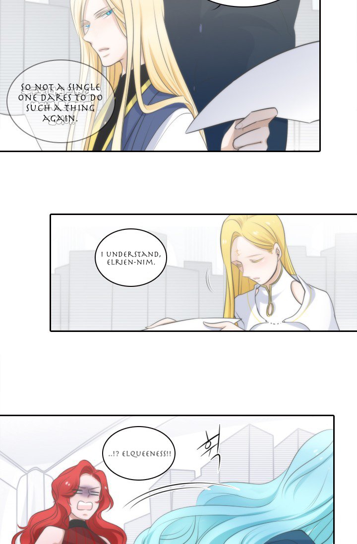 Chapter 9 - Image 38