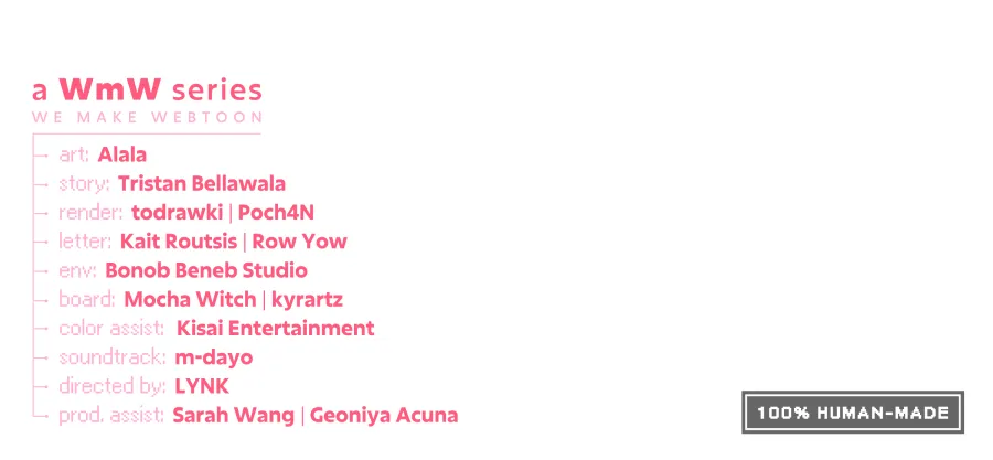 Chapter 12 - Image 324