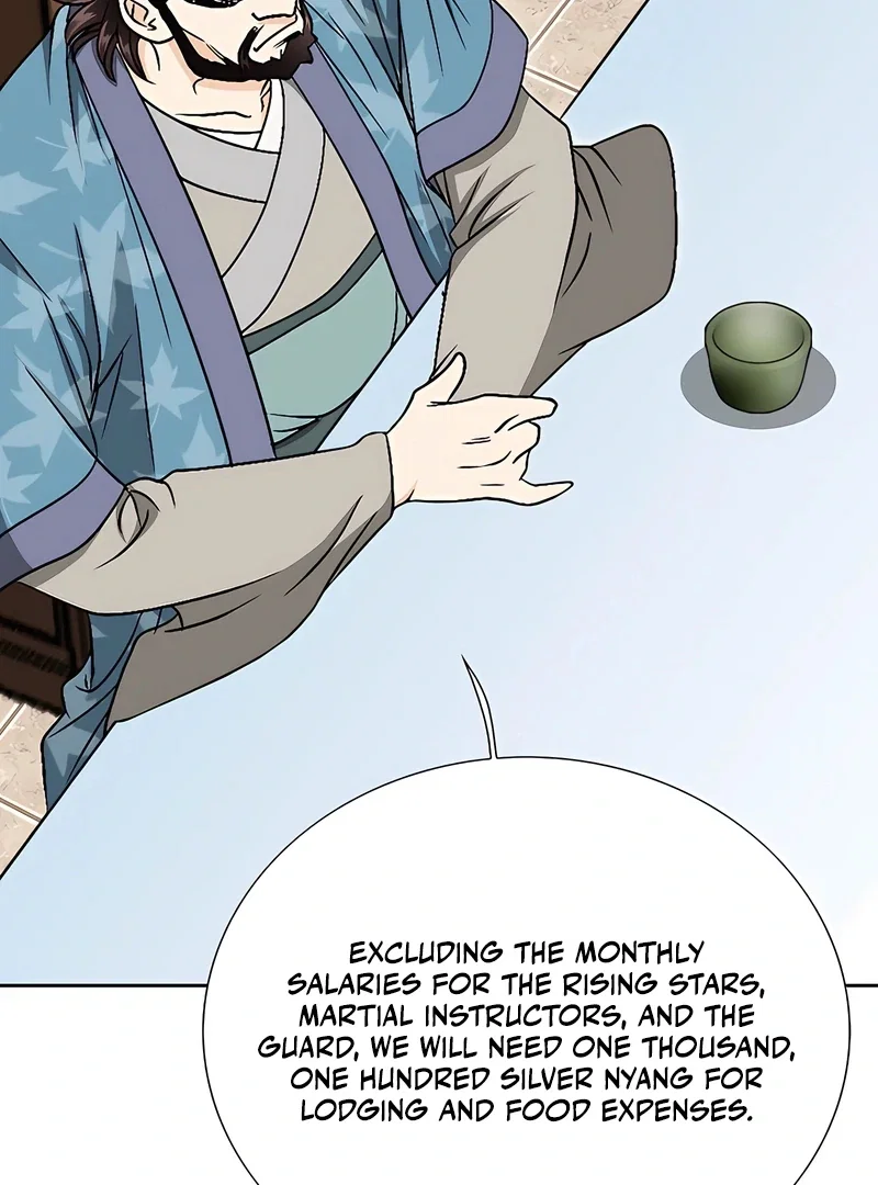 Chapter 18 - Image 128