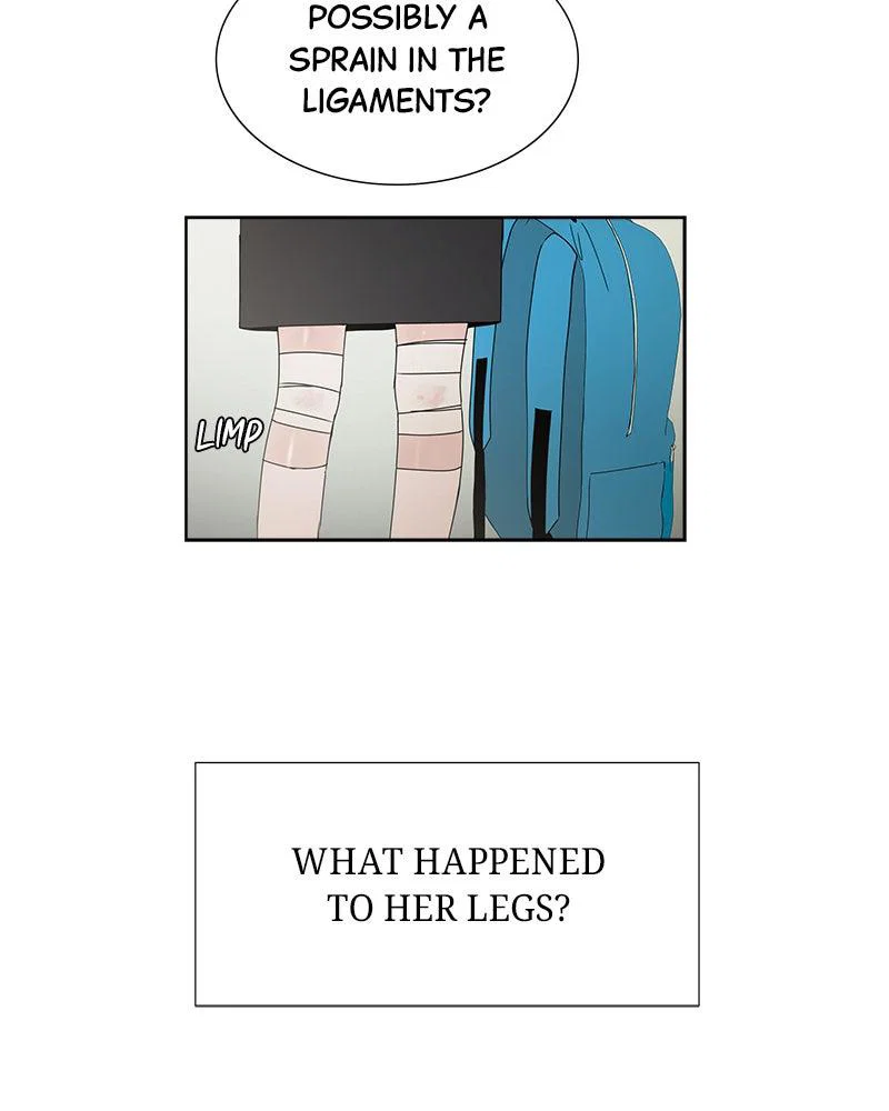 Chapter 10 - Image 15