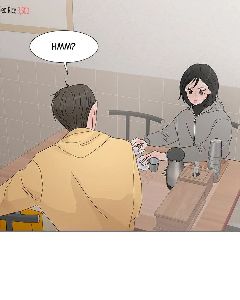 Chapter 20 - Image 101