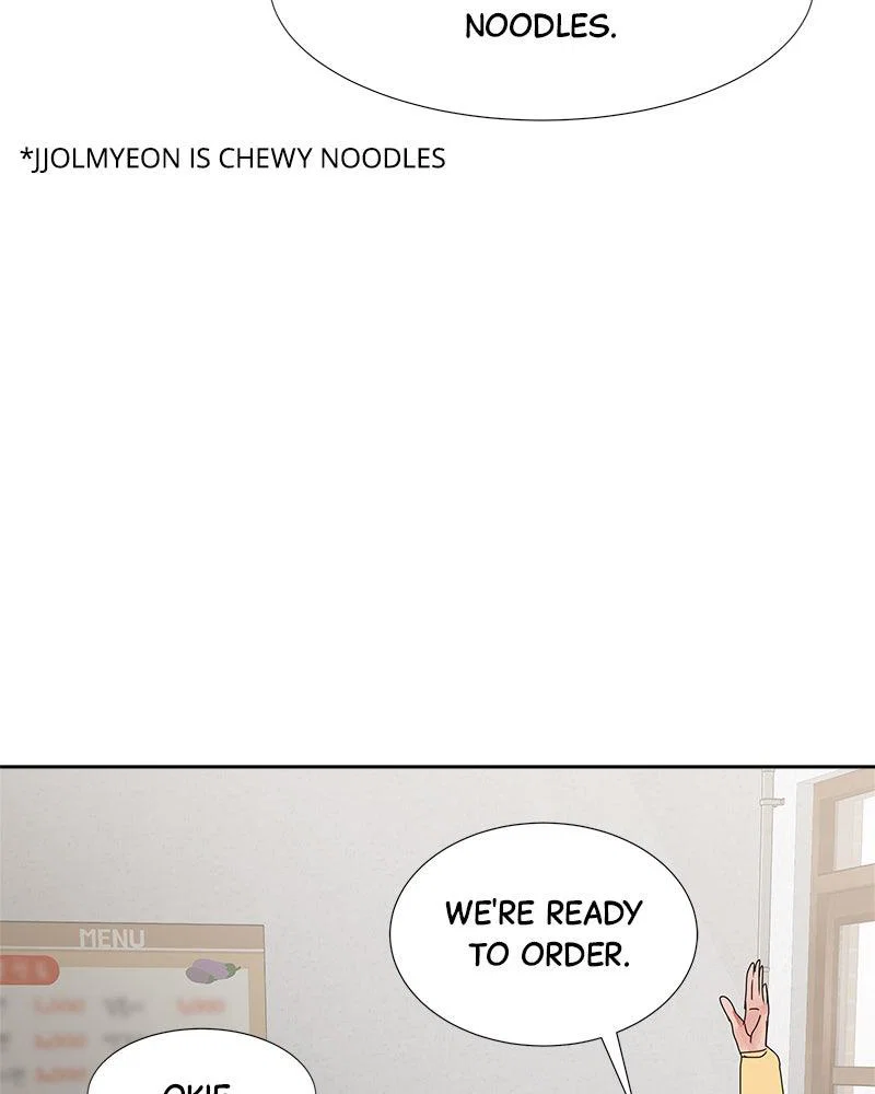 Chapter 20 - Image 64