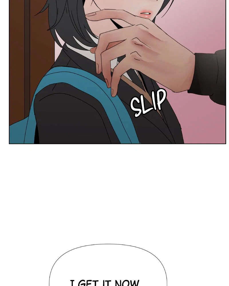 Chapter 3 - Image 100