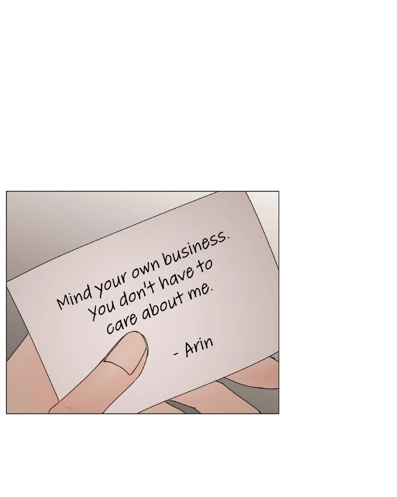 Chapter 3 - Image 19