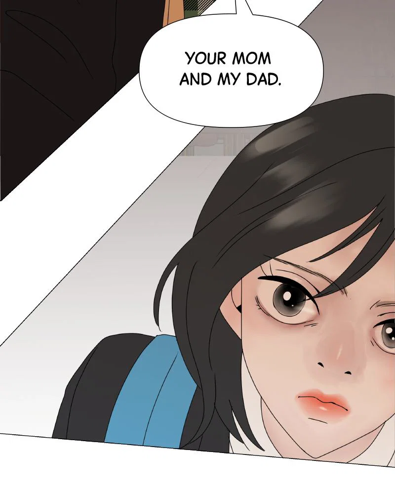 Chapter 3 - Image 81